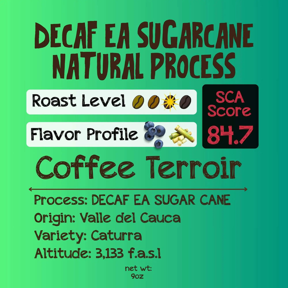 DECAF Natural Process | EA  Sugar Cane DECAF Process | Medium