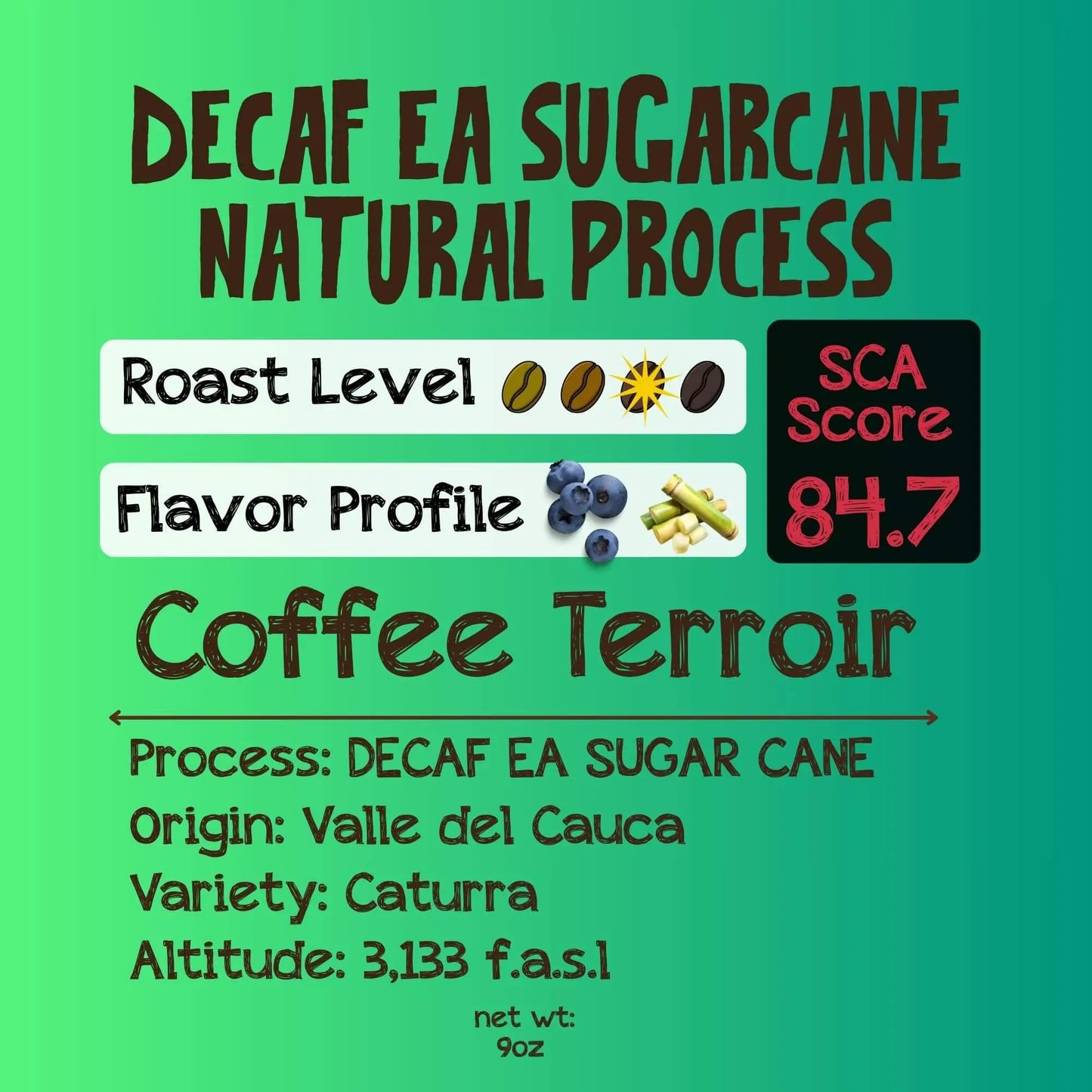 DECAF Natural Process | EA  Sugar Cane DECAF Process | Medium